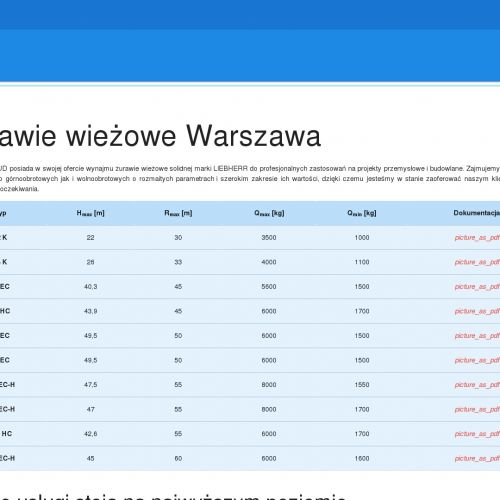 Legionowo - wynajem żurawi wieżowych