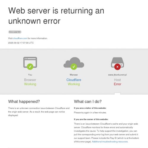 Kraków - aranżacja wnętrz śląsk